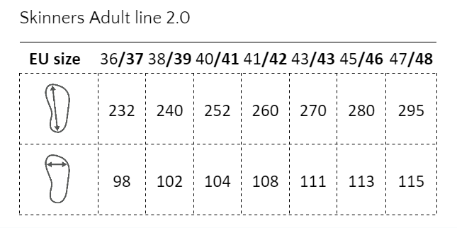 Skinners Adult line 2.0